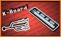 kboard related image