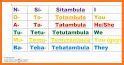 Easy to Learn German- Pharsebook,Verbs,Adjectives related image