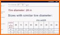 Tire Size Calculator related image