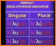 Greek Verb Parsing related image