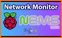 Network Monitor Mini related image