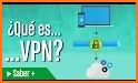 Red VPN related image