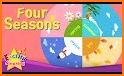 Montessori Seasons and Weather related image