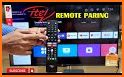 Remote Android TV related image