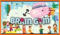 Brain Gym related image