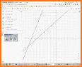 GeoGebra Graphing Calculator related image