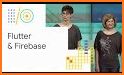Firebase & Jetpack Demo related image