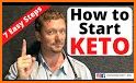 Ketogenic Diet for Beginners related image