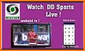 Cricket Live TV Streaming related image