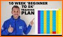 RunPlan: Training Plans | Running 5k to Marathon related image