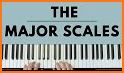 Piano Chords and Scales related image