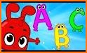 Kids learn ABC English related image