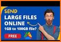 Share & transfer- send all files, fast & easy related image