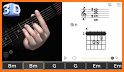 Guitar 3D - Basic Chords related image