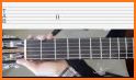 Learn Guitar - Real Tabs related image