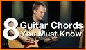 Guitar Chords Full related image