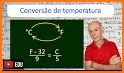 CF converter (Celsius <=> Fahrenheit) related image