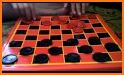 Checkers Game related image