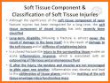 AO/OTA Fracture Classification related image