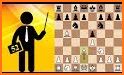 Spanish Opening: Chess PGN related image