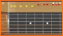 Ukulele Extreme: Tabs & Chords related image