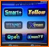 StarIPTV related image