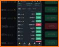 CoinWise Pro - Crypto Signals related image