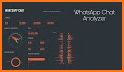 ChatChart - WhatsApp Analyser for Chat Statistics related image