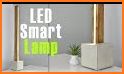 LED LAMP related image