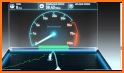 Speed test- Internet speed test free related image