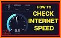 Internet Speed Check related image