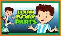 Body Parts for Kids related image