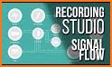 Signal Flow related image