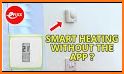 SmartMixin for Netatmo related image