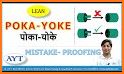 Yoke Analytics related image