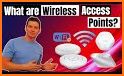 Wi-Fi Access Connect related image