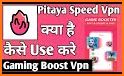 Pitaya Speed related image