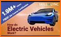 EV Master related image