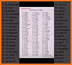 99 Names of Allah with Audio & Meaning offline mp3 related image