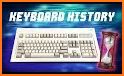 Future High Tech Keyboard Theme related image