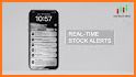 Get Stock Alerts related image