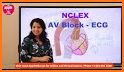 NCLEX AppleRN Test 1 related image