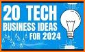 Startup Business Ideas for entrepreneurs related image