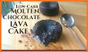 Recipes of Low Carb Molten Chocolate Lava Cake related image