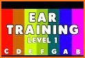 Hearing pro:notes ear training related image