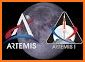 Artemis RMA Portal related image