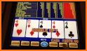 ﻿Casino Video Poker Machines Drawing Double Up related image