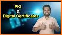 Web PKI related image