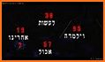 GEN Gematria Calculator related image