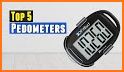 Pedometer Step Counter App related image